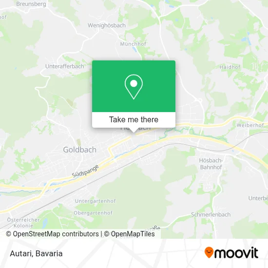 Autari map
