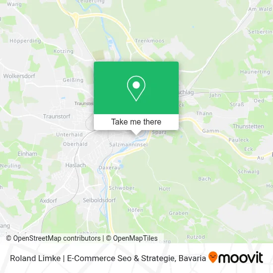 Roland Limke | E-Commerce Seo & Strategie map
