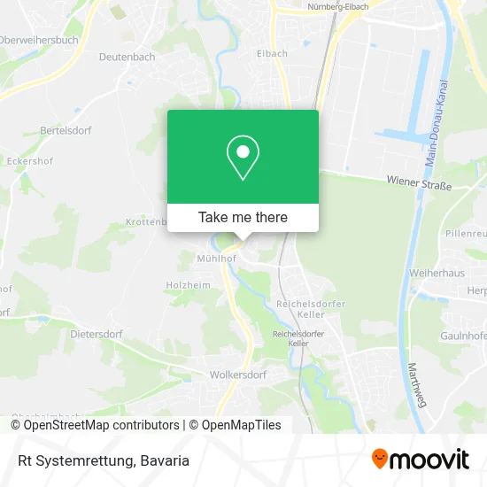 Rt Systemrettung map