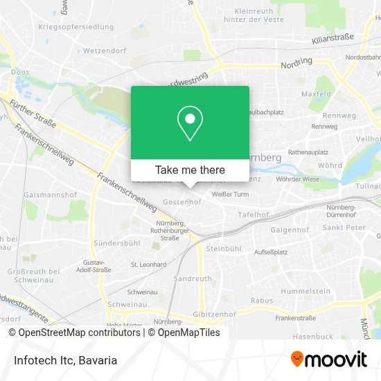 Infotech Itc map