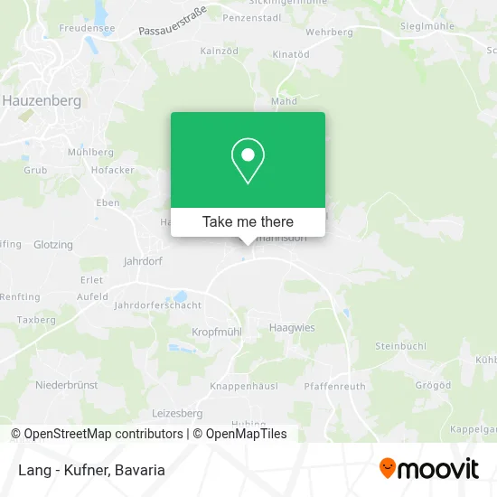 Lang - Kufner map