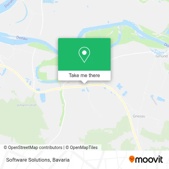 Software Solutions map