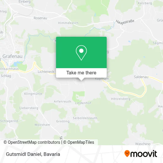 Gutsmidl Daniel map