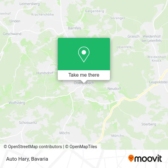 Auto Hary map