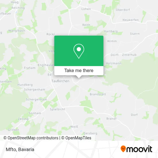 Mfto map