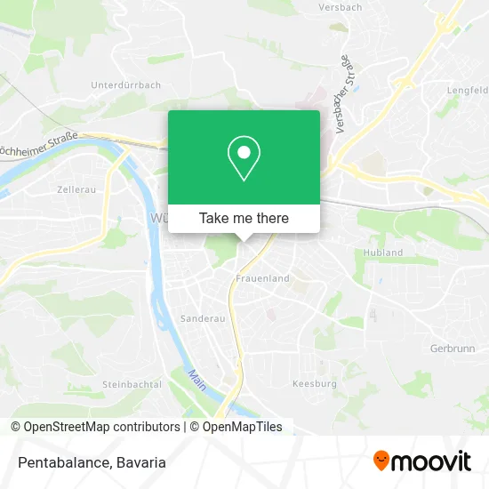 Pentabalance map