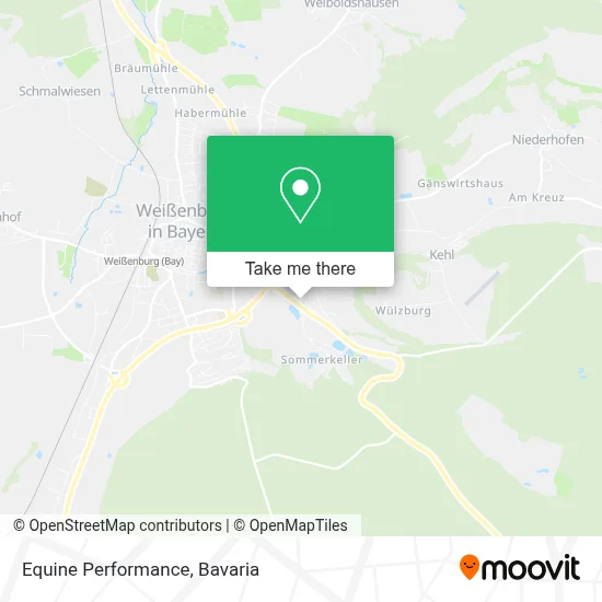 Equine Performance map