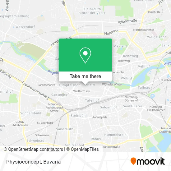 Physioconcept map