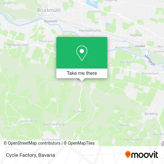 Cycle Factory map
