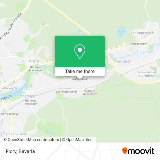 Flory map