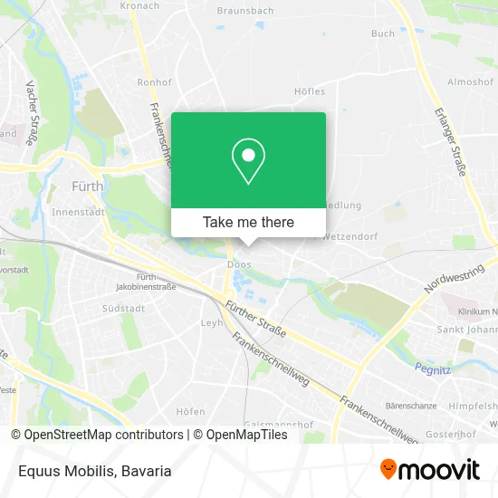 Equus Mobilis map