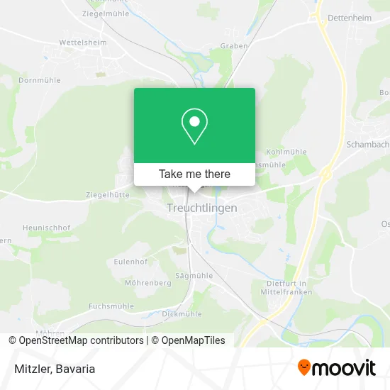 Mitzler map