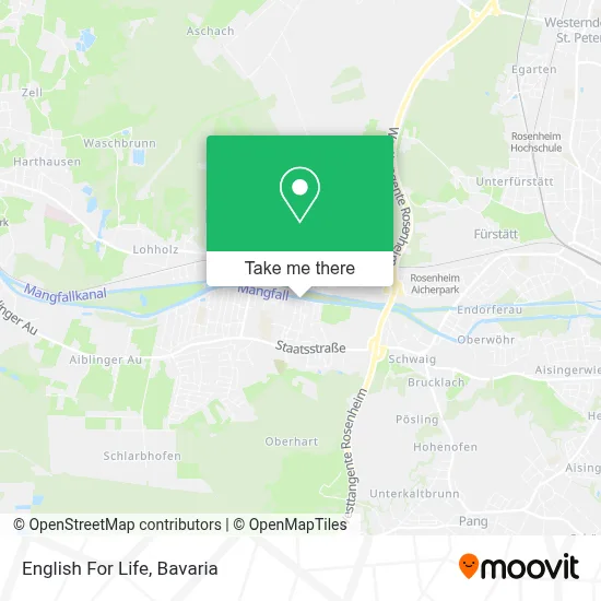 English For Life map