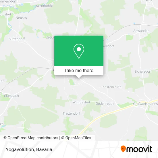 Yogavolution map