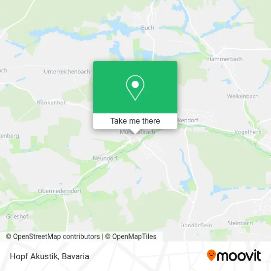 Hopf Akustik map