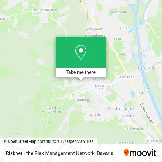 Risknet - the Risk Management Network map