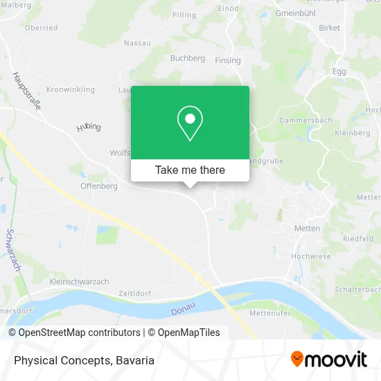 Physical Concepts map