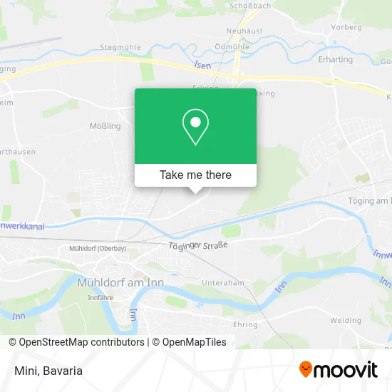 Mini map