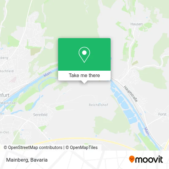 Mainberg map