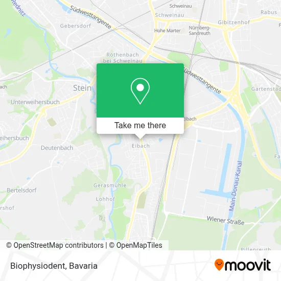 Biophysiodent map