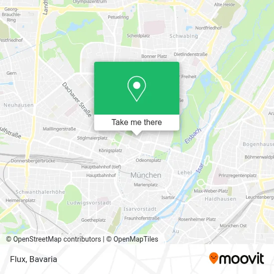 Flux map