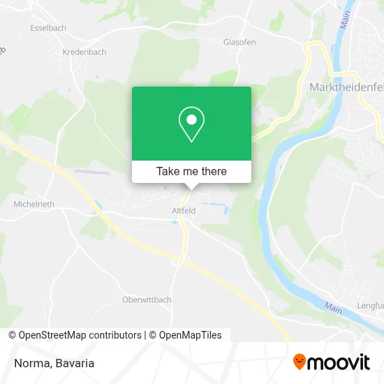 Norma map