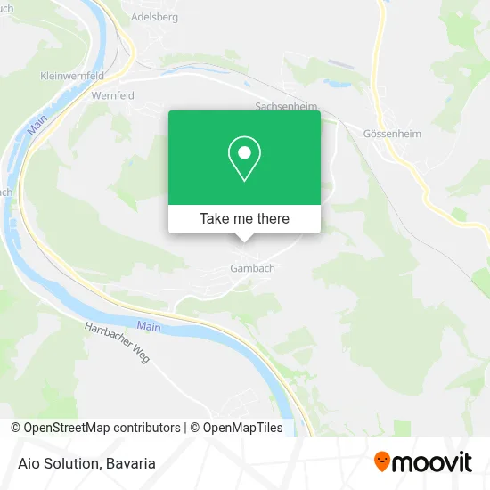 Aio Solution map