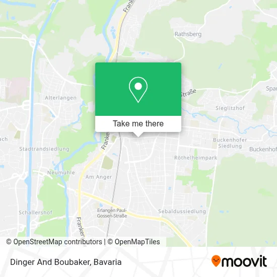 Dinger And Boubaker map