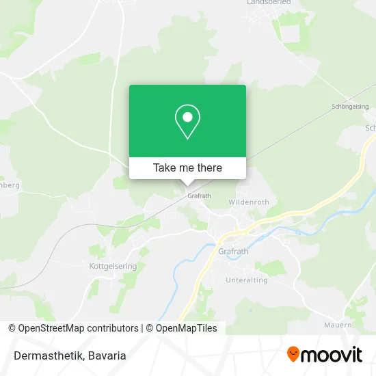 Dermasthetik map