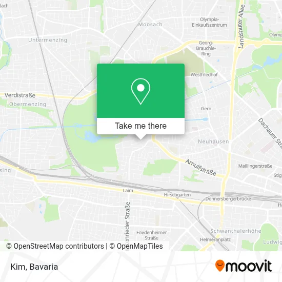Kim map