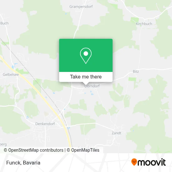 Funck map