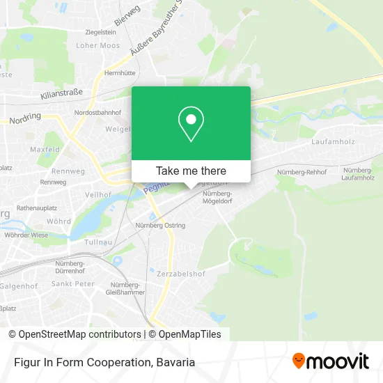 Figur In Form Cooperation map