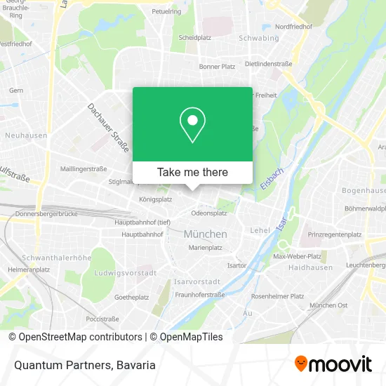 Quantum Partners map