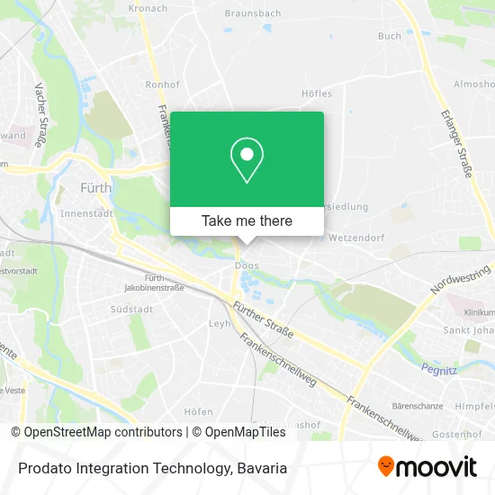 Prodato Integration Technology map