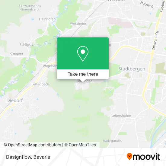 Designflow map