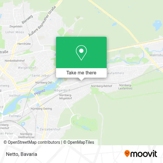 Netto map