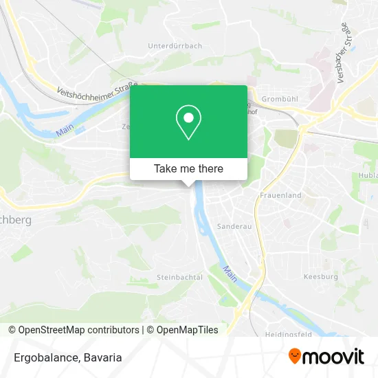Ergobalance map