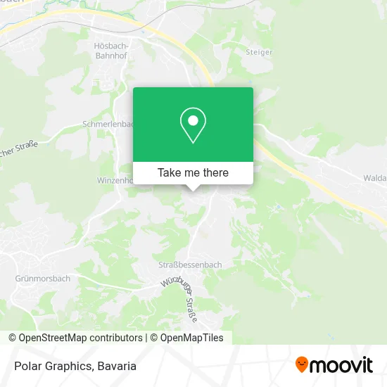 Polar Graphics map