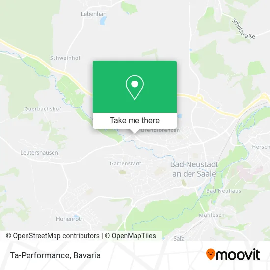 Ta-Performance map