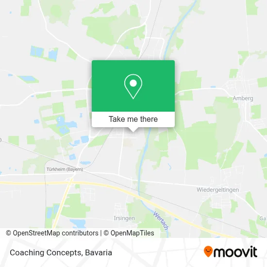 Coaching Concepts map