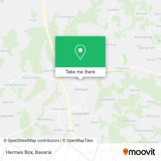 Hermes Box map
