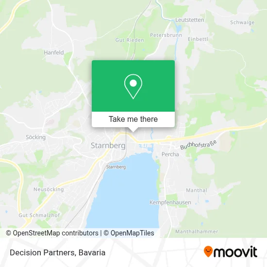 Decision Partners map