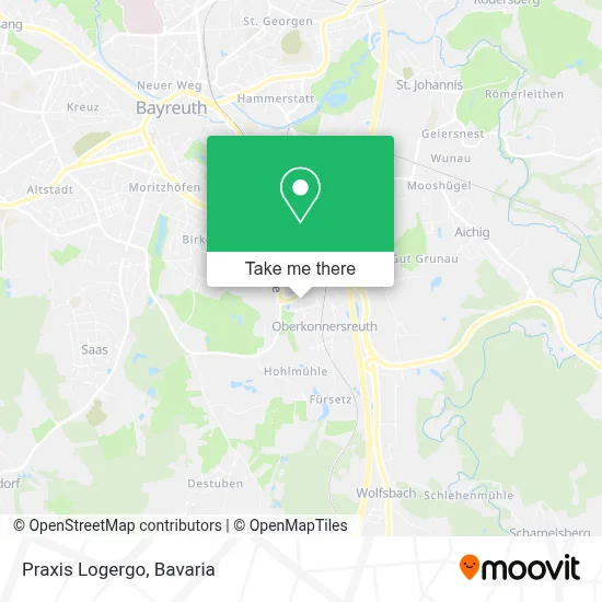 Praxis Logergo map