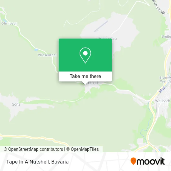 Tape In A Nutshell map