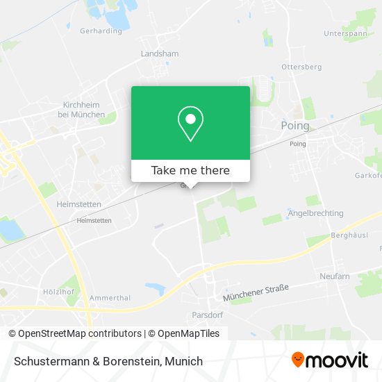 Schustermann & Borenstein map