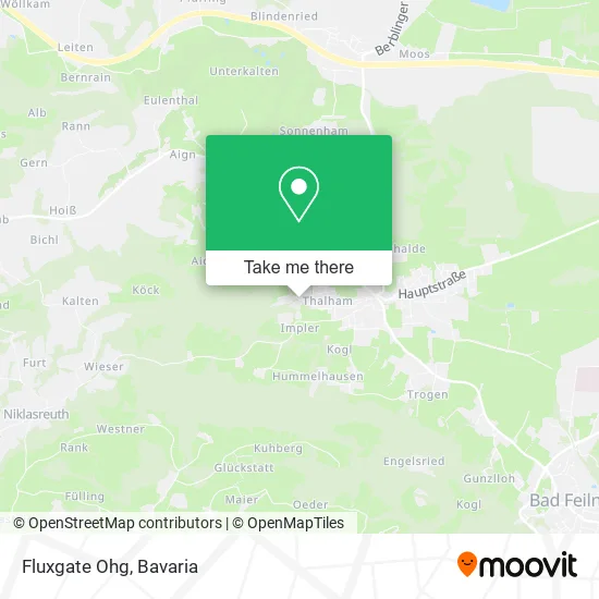 Карта Fluxgate Ohg