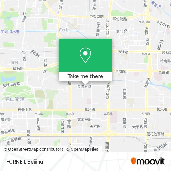 FORNET map
