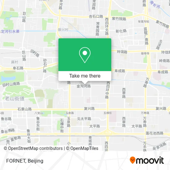 FORNET map