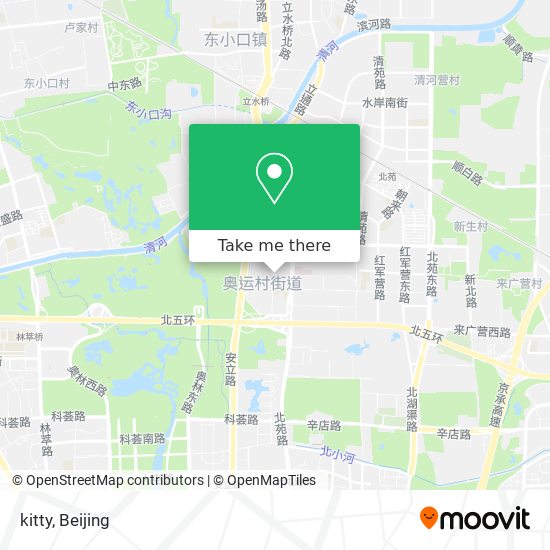 kitty map