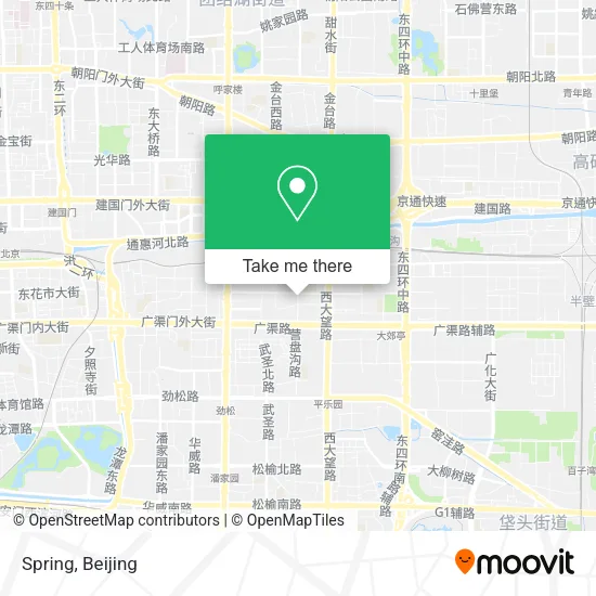 Spring map